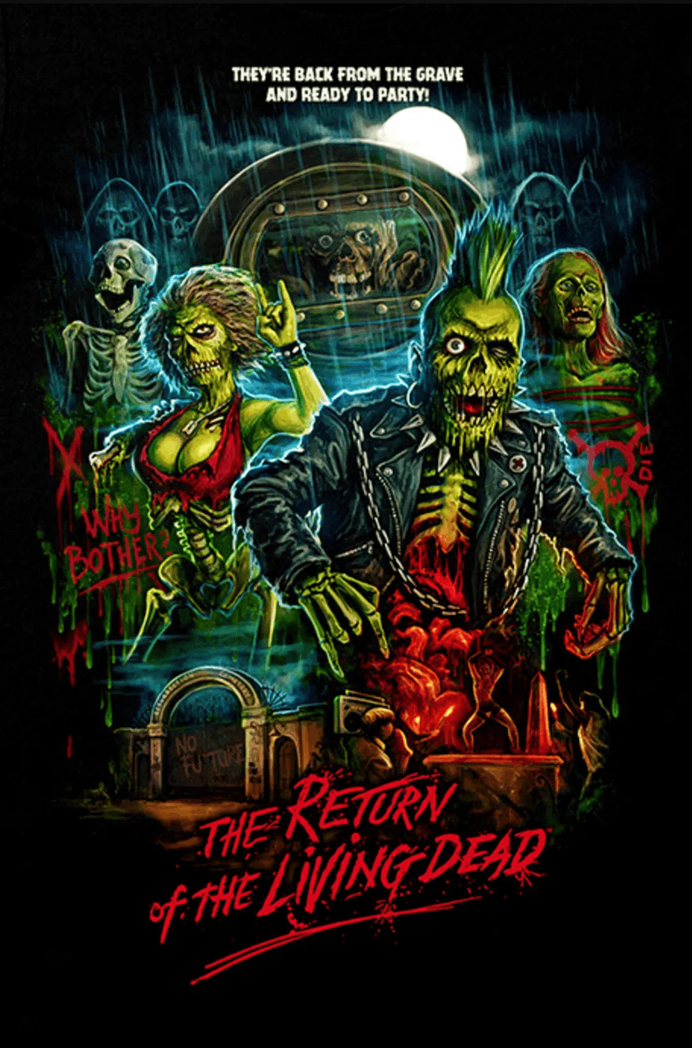 The Return of the Living Dead